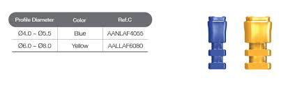 Lab Analog (AR)