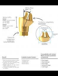 Multi-unit abutment (angled)